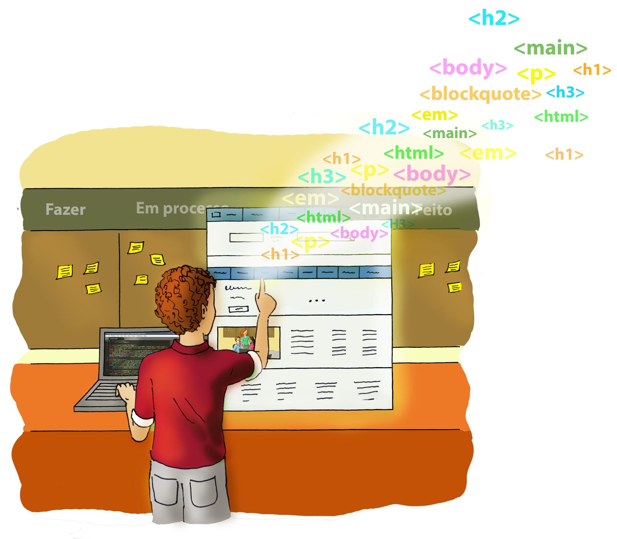 Arquivos CSS não estão funcionando, Acessibilidade web parte 1: tornando  seu front-end inclusivo