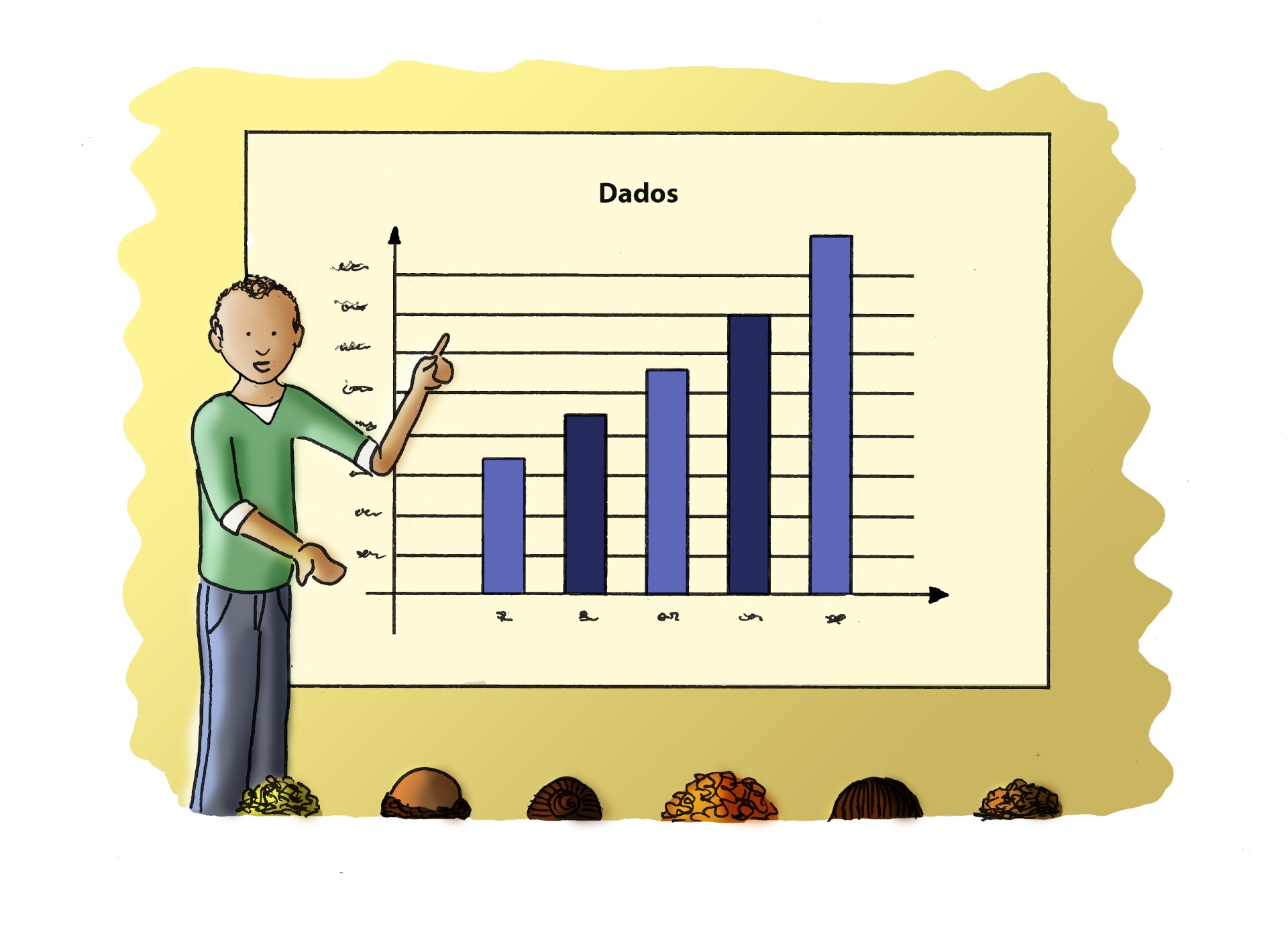 Uma pessoa apresentando no telão, para sua equipe, dados em um gráfico de barras em escala crescente.
         