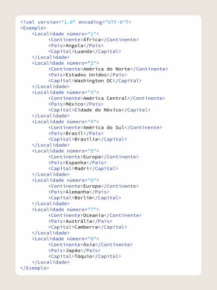 Macintosh HD:Users:cburle:Documents:W3C Br:Dados Abertos:SPUK:Guias Abertura de Dados e Web Semântica:Ilustrações:FINAL_arte_final_figuras_guia_de_abertura_de_dados 2:PDF:codigo_XML_pag59.pdf